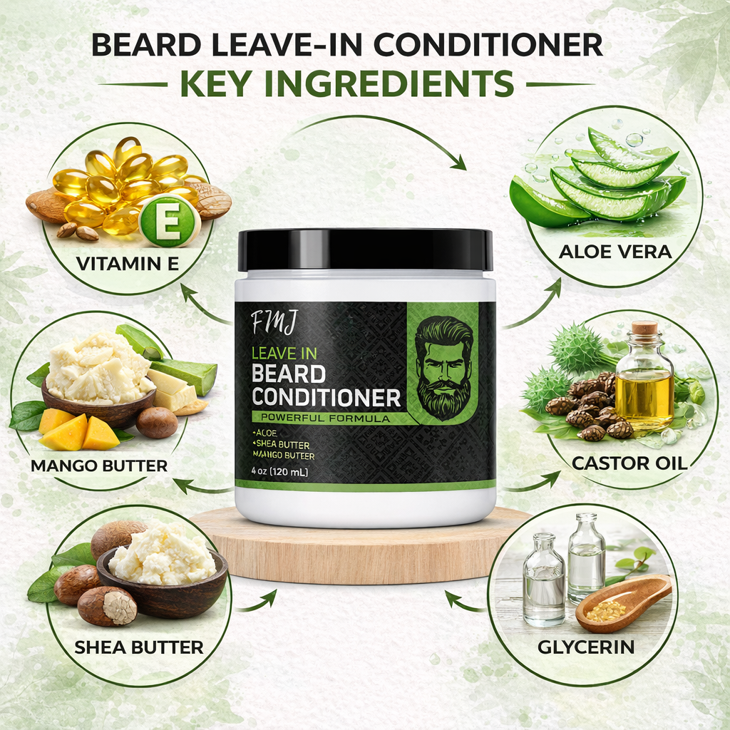 Hydrate & Seal Bundle